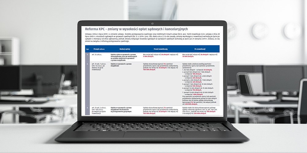 Kalkulator opłat sądowych uwzględniający nowelizację KPC dostępny w LEX