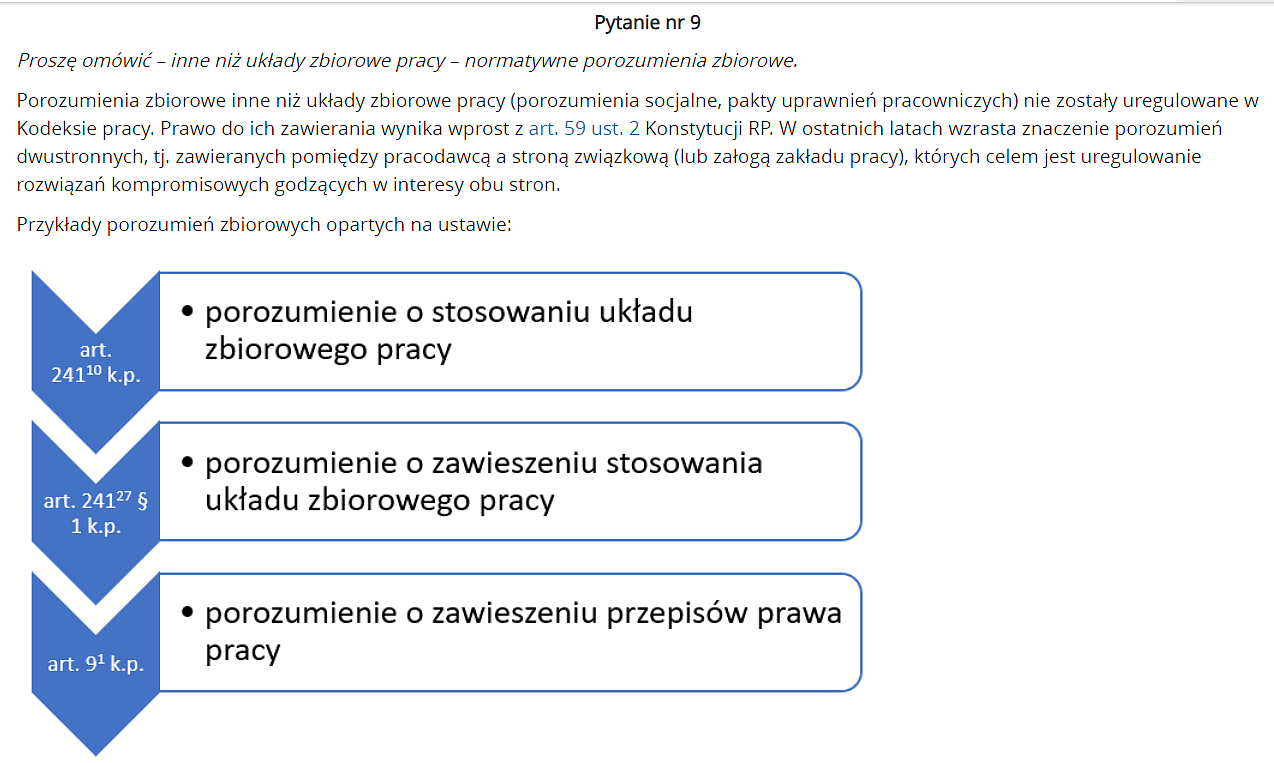 Normatywne porozumienia zbiorowe. Pytania i odpowiedzi na kolokwium z prawa pracy.