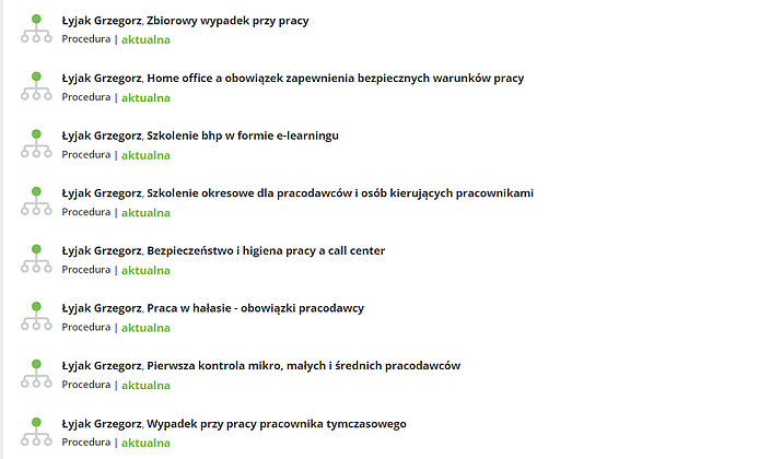 Interaktywne, graficzne procedury