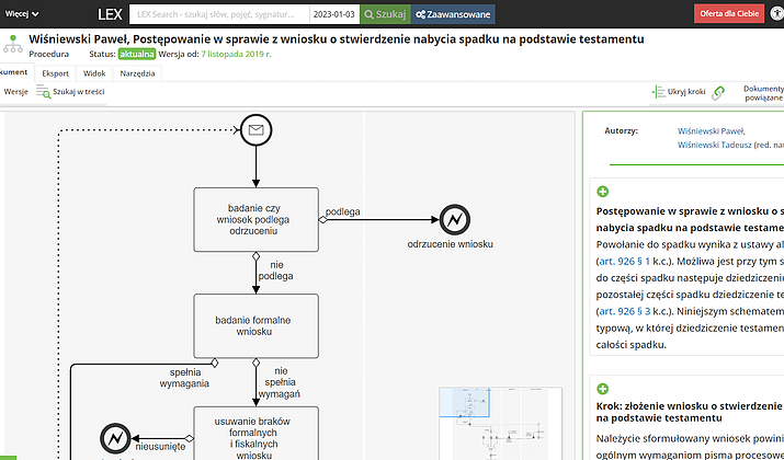 Wybrane graficzne procedury