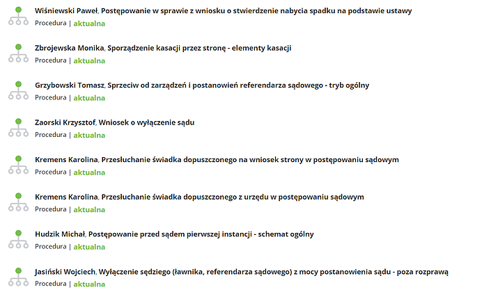 Wybrane graficzne procedury