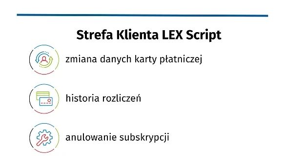 script strefa