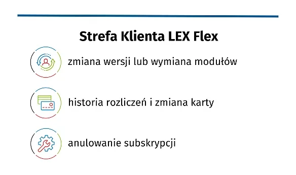 Strefa Klienta LEX Flex (1)