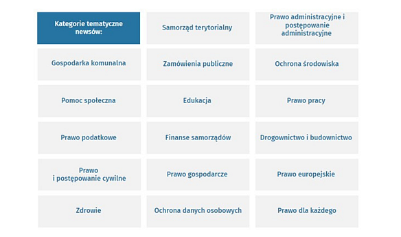 Wiedza o zmianach legislacyjnych z odpowiednim wyprzedzeniem