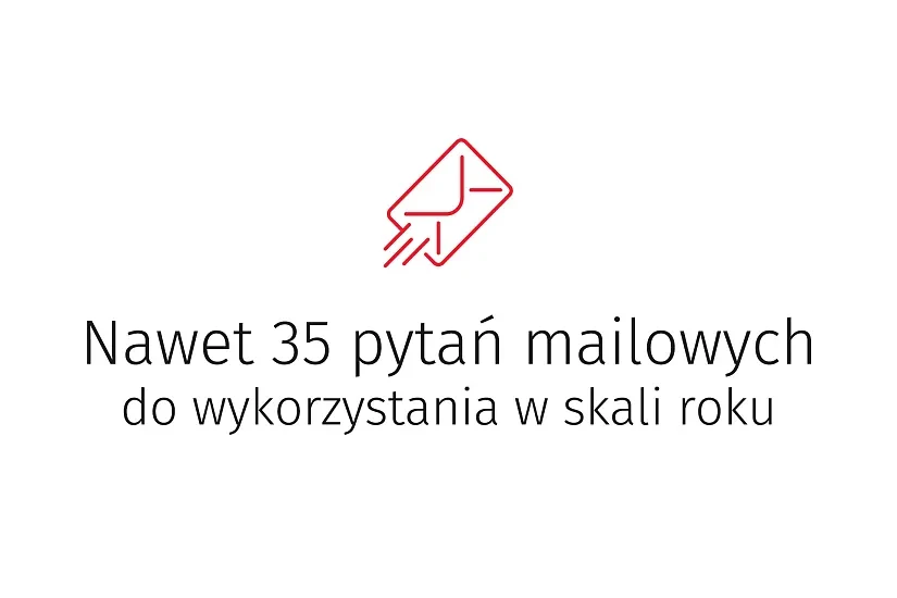 lbud_pytania_mailowe_maj_2025