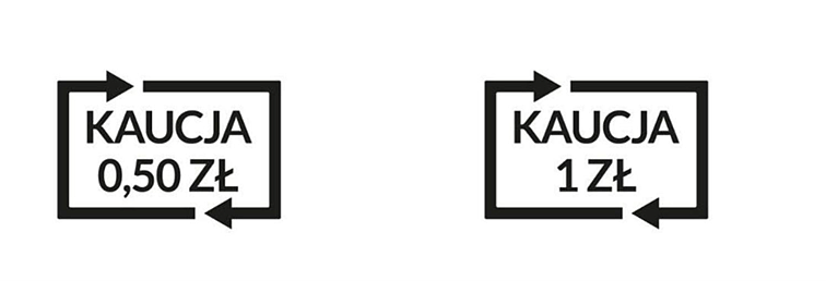 oznaczenie logotypem systemu kaucyjnego