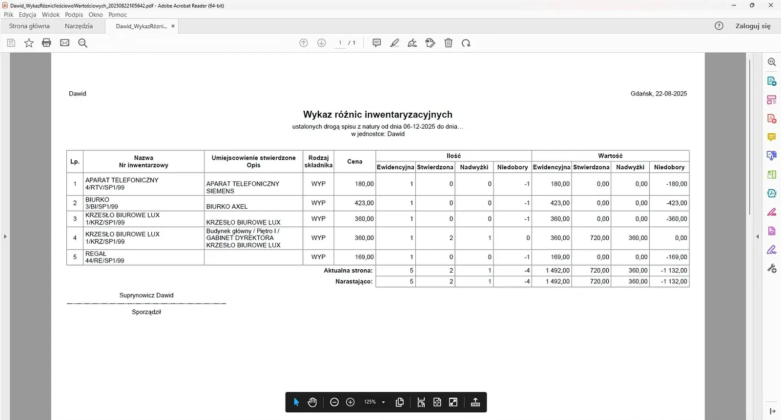 Progman Cloud Majątek różnice inwentaryzacyjne – szybkie wykrywanie niezgodności eliminuje problemy podczas kontroli