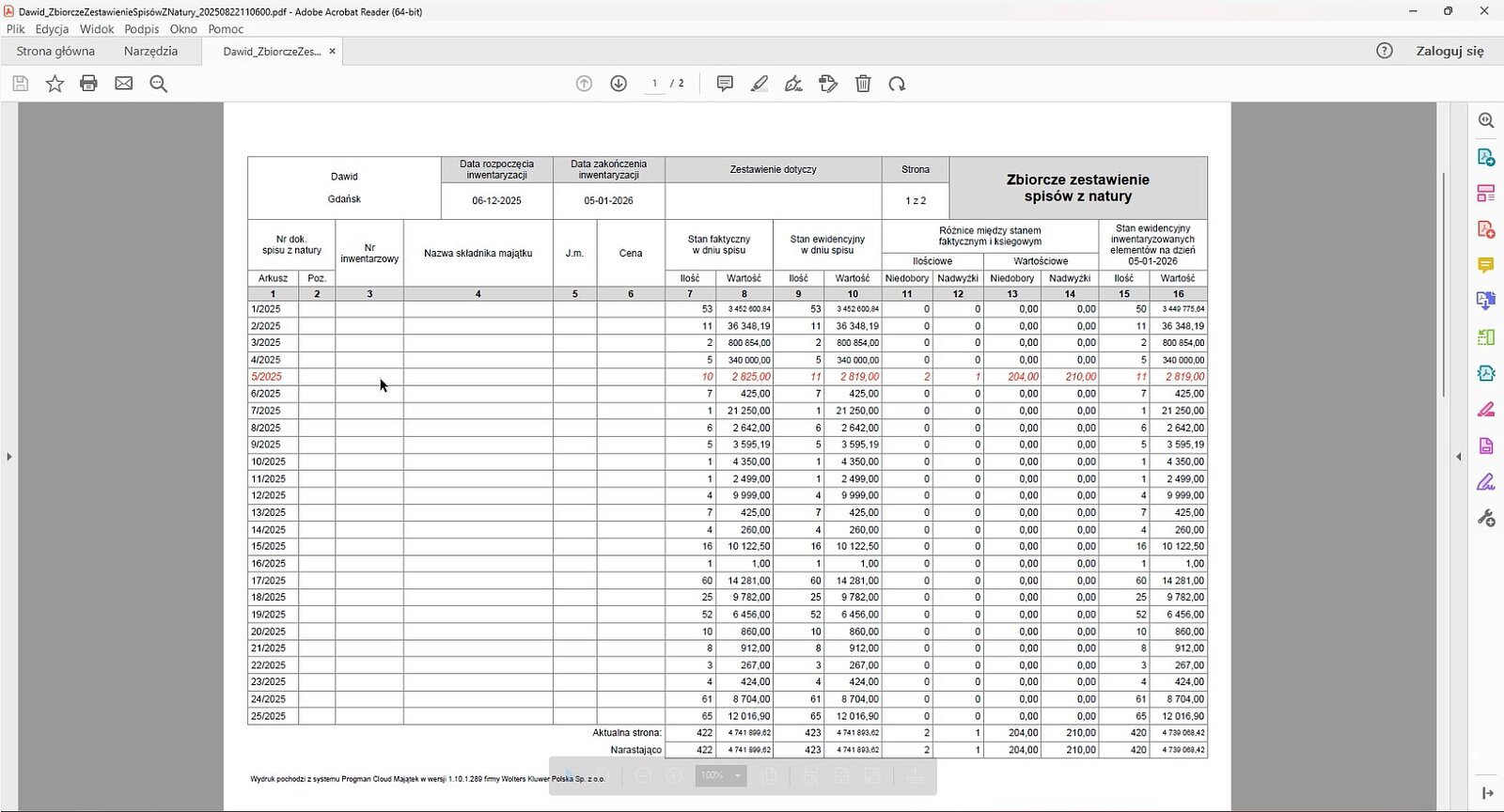 Wsparcie zarządzania ryzykiem