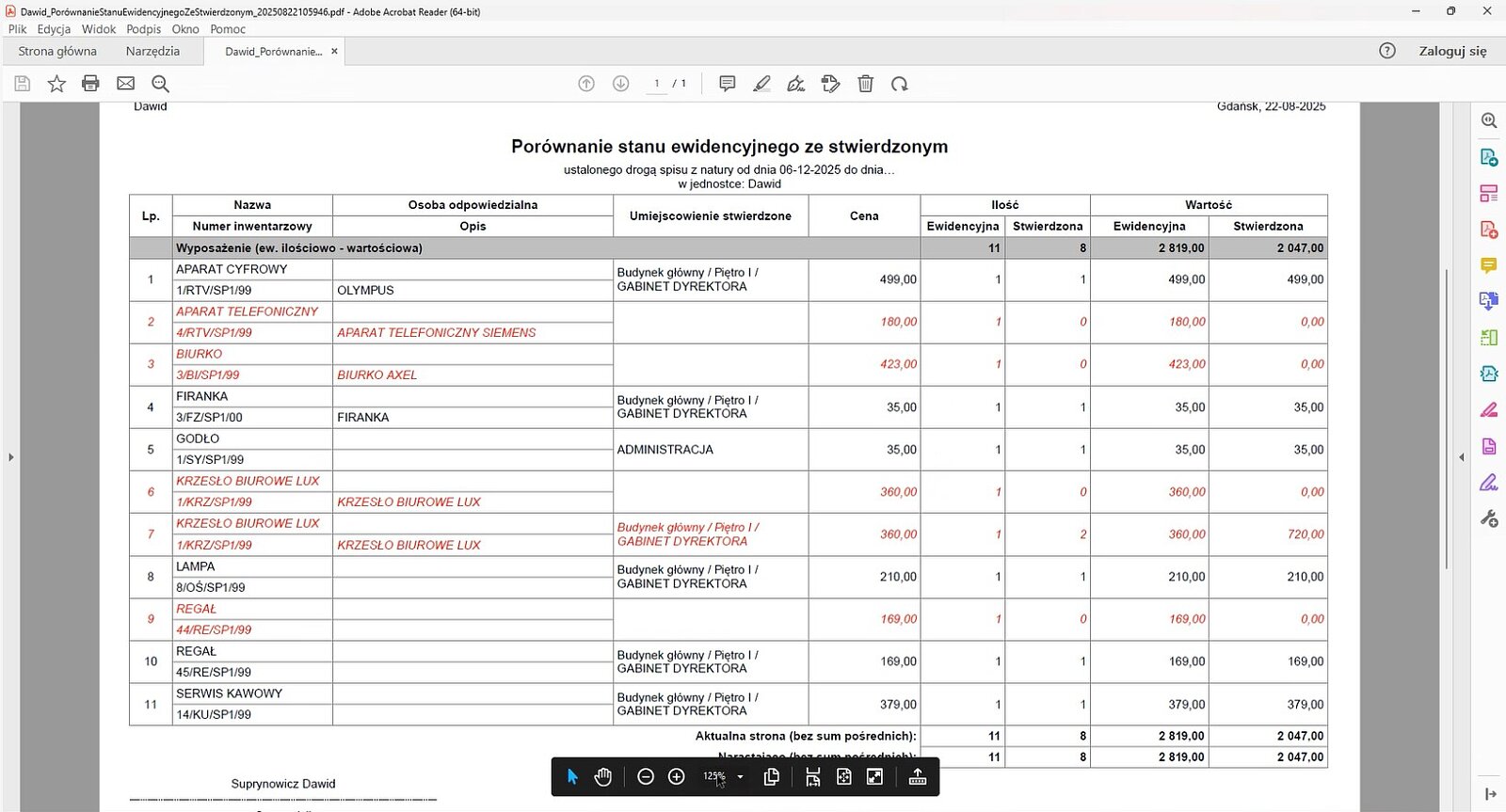 Wsparcie zarządzania ryzykiem