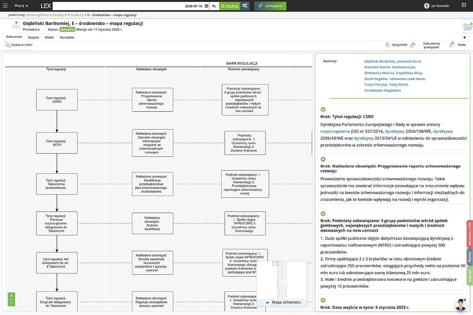 mapa regulacji_esg